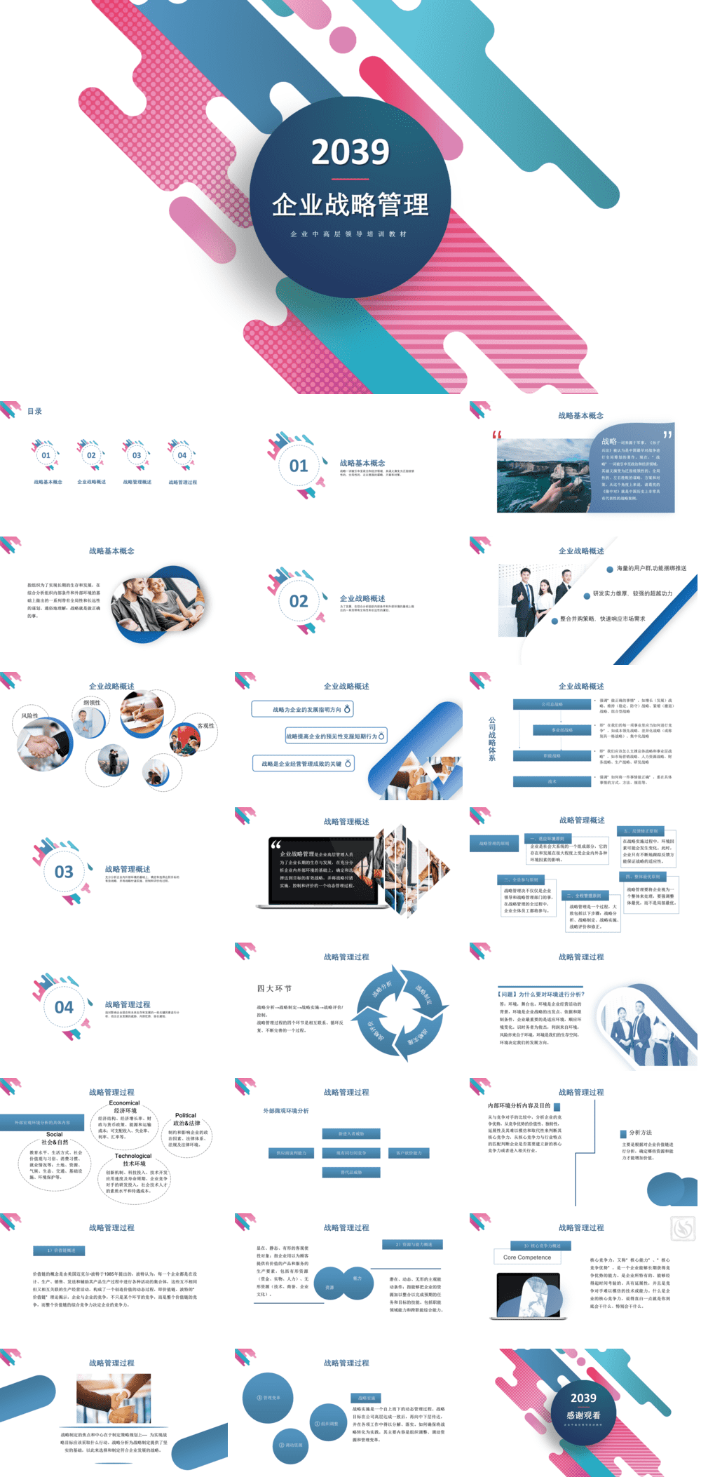 23PPT - 企业管理-03 企业战略管理.pptx
